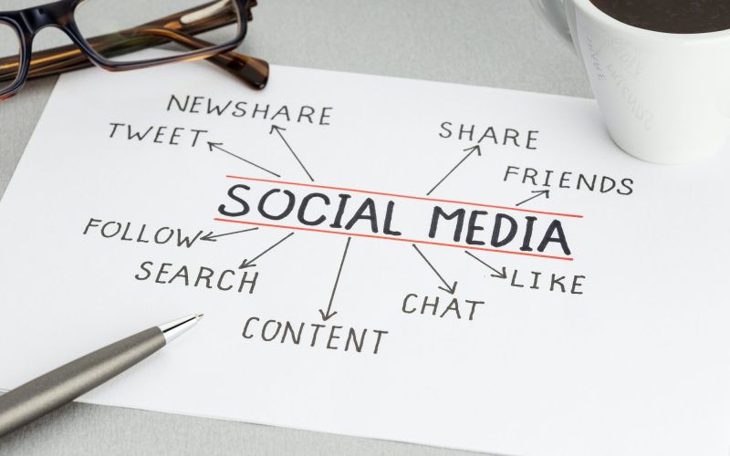 social-media-concept.jpg